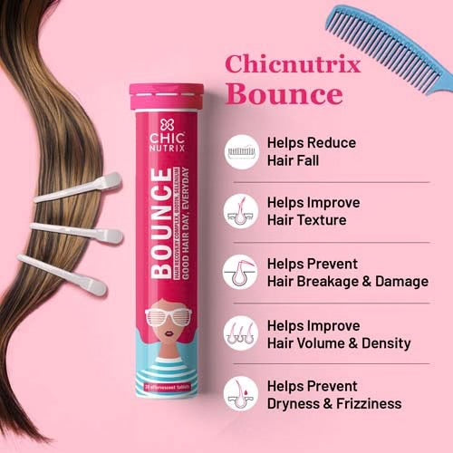 Bounce – Keratin Boosters & Biotin for Hair Growth & Hair Fall Control