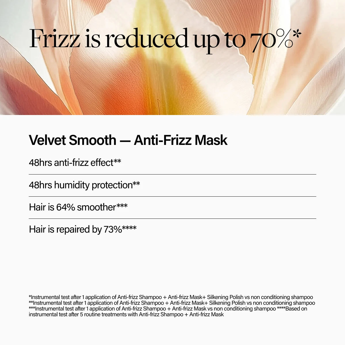 Keune Velvet Smooth Mask