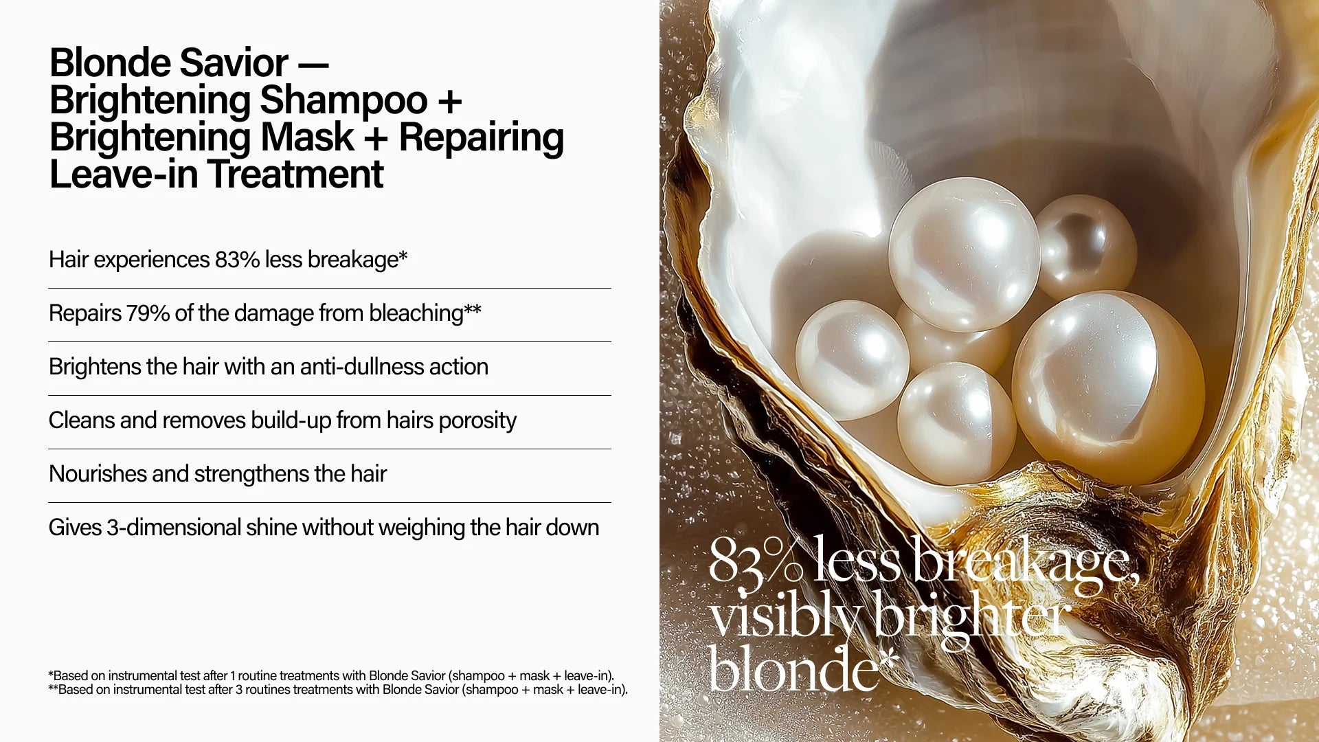 Keune Blonde Savior Mask 250ml - Kentro Beauty Supplies Ireland