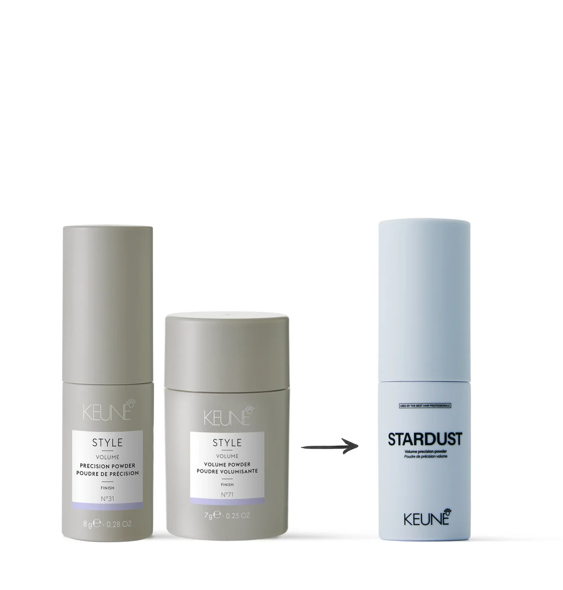 KEUNE STYLE STARDUST 8g - Kentro Beauty Supplies Ireland