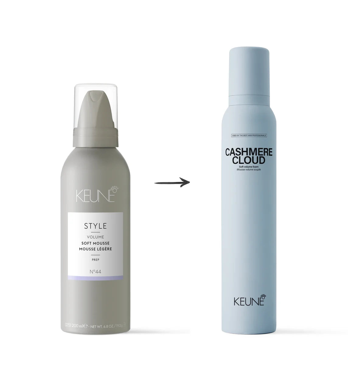 KEUNE STYLE CASHMERE CLOUD 200ml - Kentro Beauty Supplies Ireland
