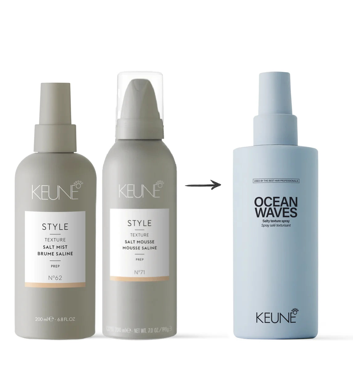 KEUNE STYLE OCEAN WAVES 200ml - Kentro Beauty Supplies Ireland