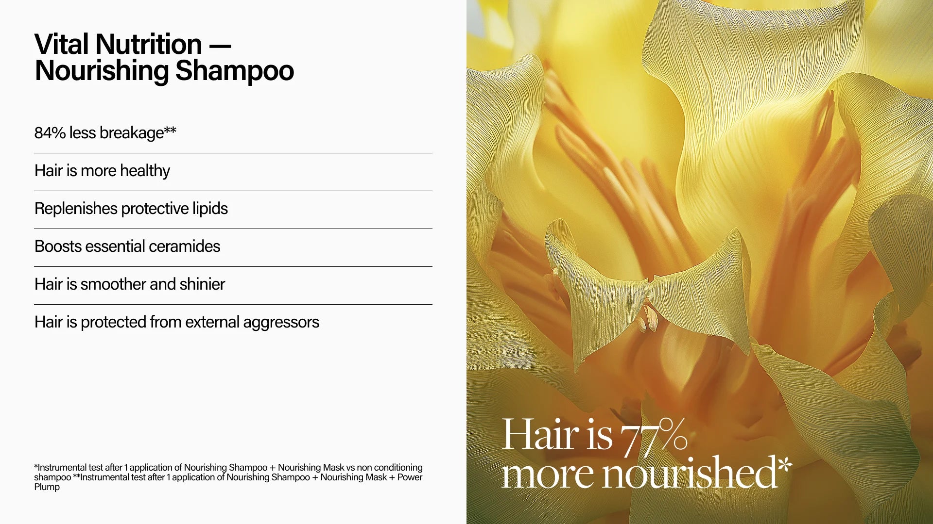 Keune Vital Nutrition Shampoo - Kentro Beauty Supplies Ireland
