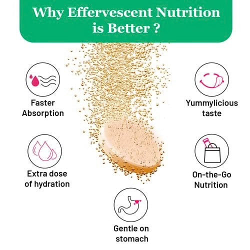 Collagen Builder®️ - Unique Vegan Blends - Kentro Beauty Supplies Ireland