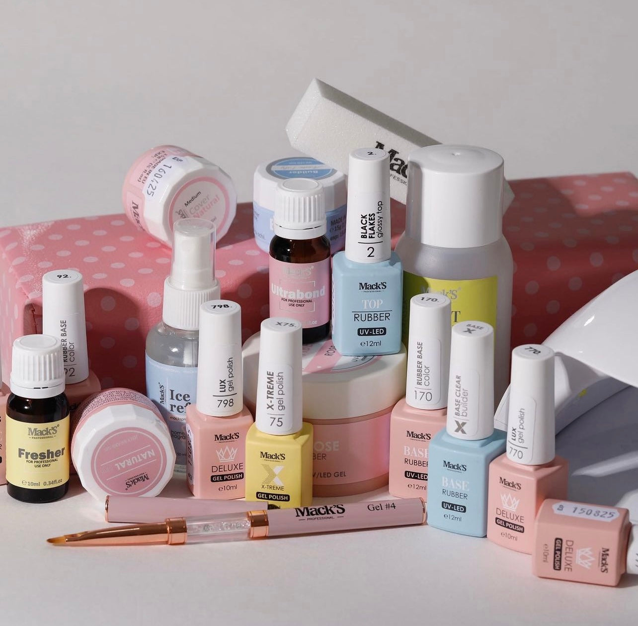Mack’s BIAB Starter Kit - Kentro Beauty Supplies Ireland