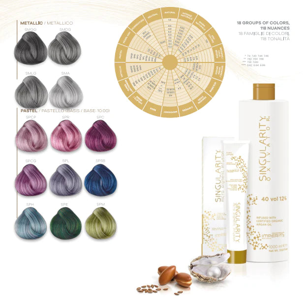 Singularity Shade Chart - Kentro Beauty Supplies Ireland