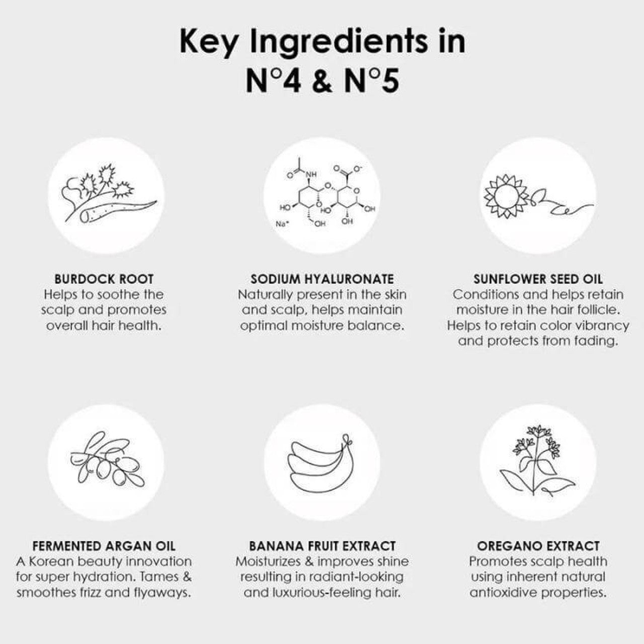 Olaplex No.5 Bond Maintenance Conditioner 250ml - Kentro Beauty Supplies Ireland