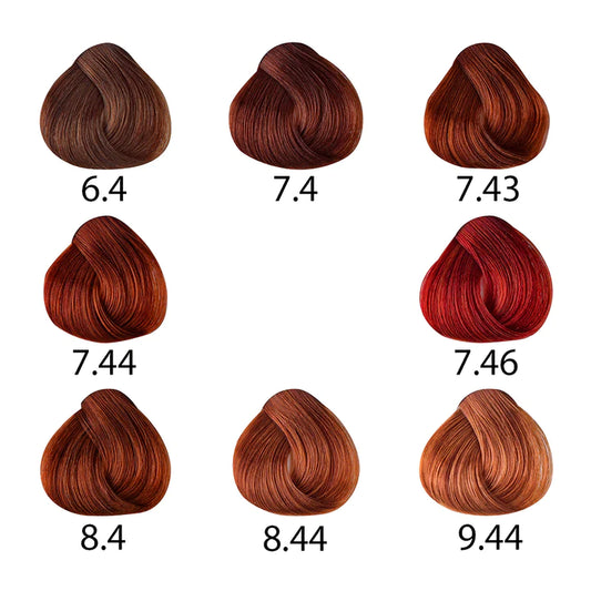 COPPERS - Kentro Beauty Supplies Ireland