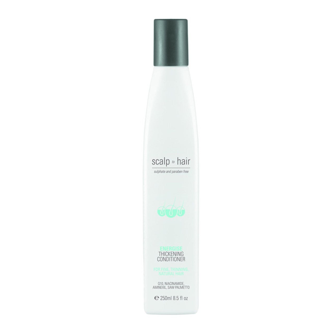 NAK Energize Thickening Conditioner 250ml - Kentro Beauty Supplies Ireland
