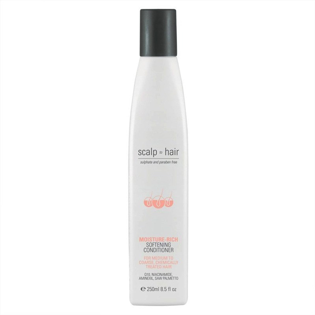 NAK Scalp to Hair - Moisture Rich Softening Conditioner 250ml - Kentro Beauty Supplies Ireland