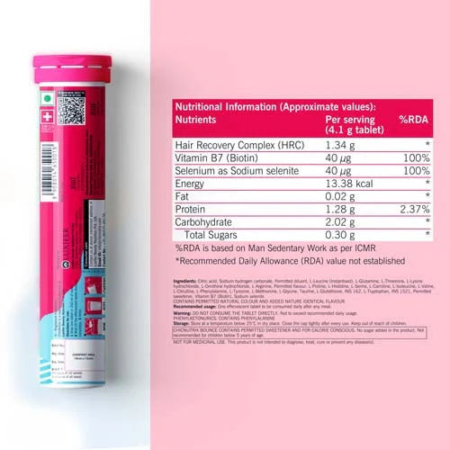 Bounce – Keratin Boosters & Biotin for Hair Growth & Hair Fall Control