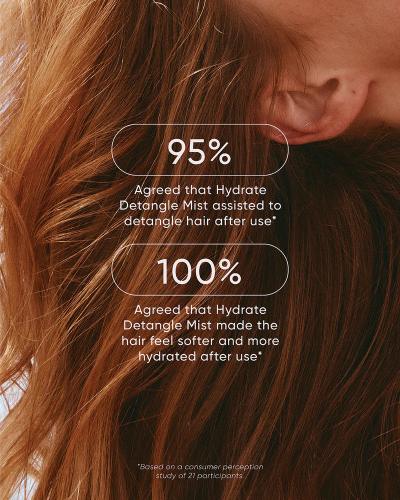 NAK Hydrate Detangle Mist 250ml - Kentro Beauty Supplies Ireland