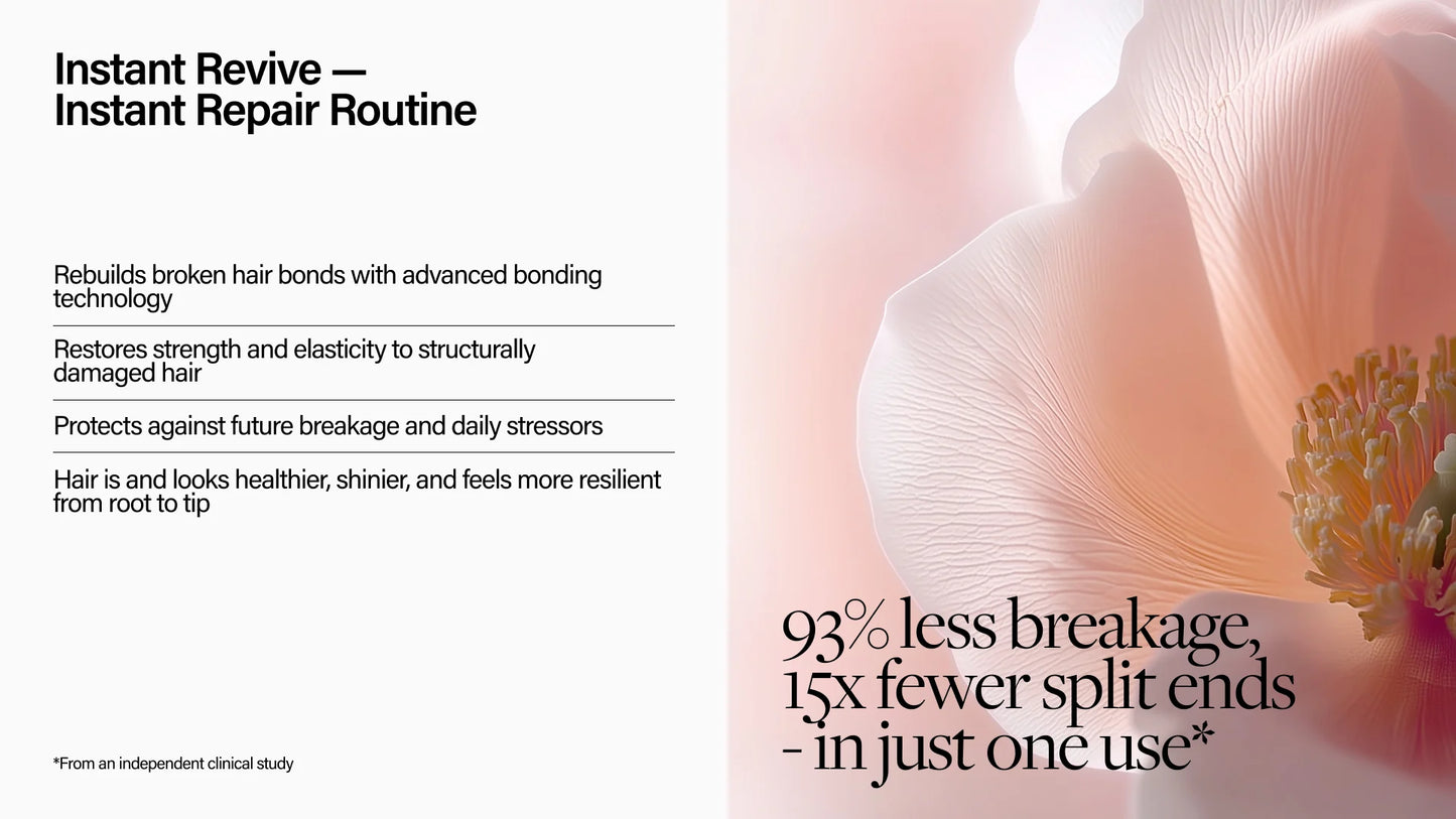 Keune Instant Revive Flash Repair Mask - Kentro Beauty Supplies Ireland