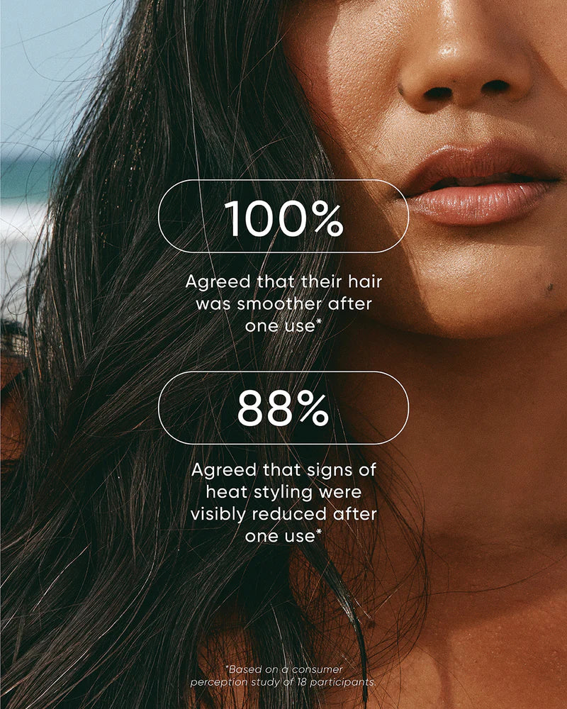 NAK Blowout Smooth Mist 250ml - Kentro Beauty Supplies Ireland