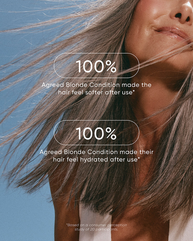 NAK Blonde Condition 350ml - Kentro Beauty Supplies Ireland