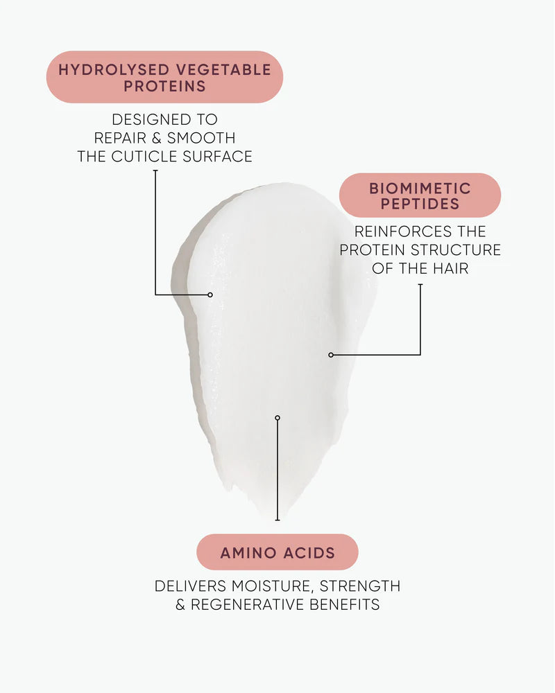NAK K.REVIVE Peptide Leave-In Power Mask 80ml - Kentro Beauty Supplies Ireland