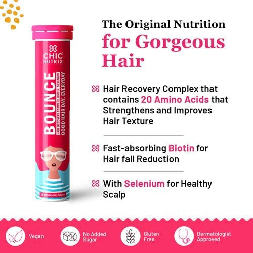 Bounce – Keratin Boosters & Biotin for Hair Growth & Hair Fall Control