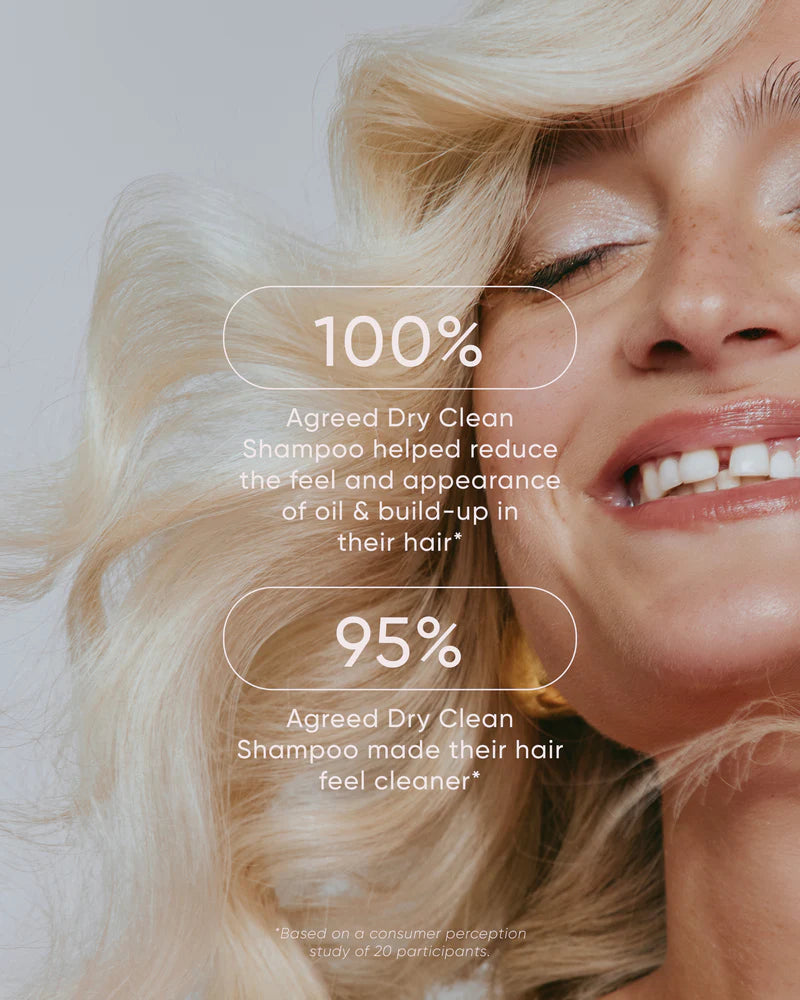 NAK Dry Clean Shampoo - Kentro Beauty Supplies Ireland