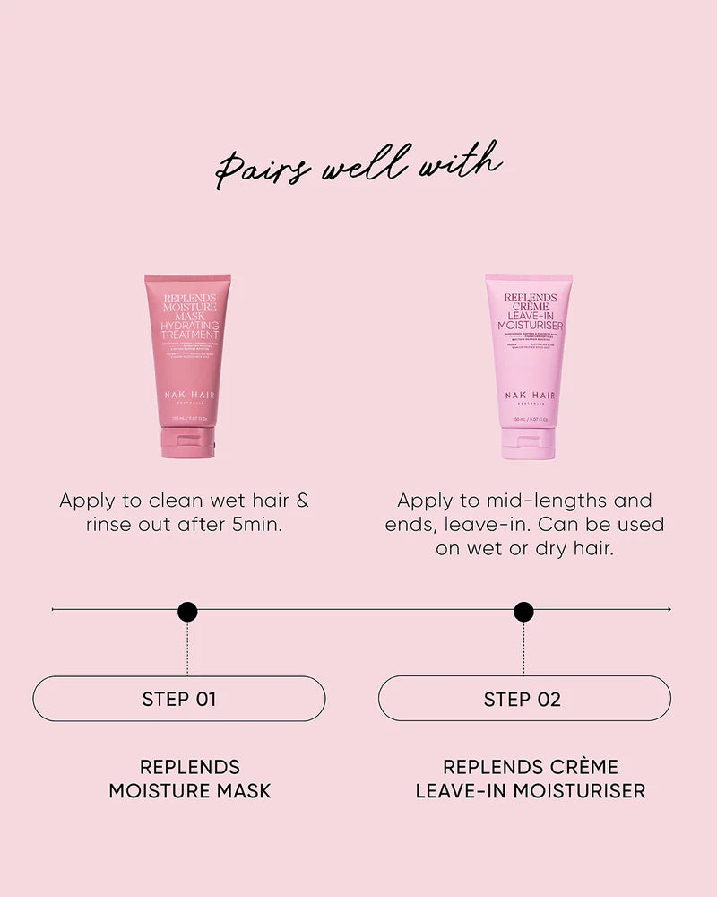 NAK Replends Moisture Mask 150ml - Kentro Beauty Supplies Ireland