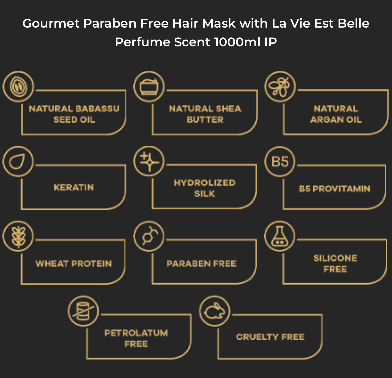 Gourmet Paraben Free Hair Mask with La Vie Est Belle Perfume Scent - Kentro Beauty Supplies Ireland