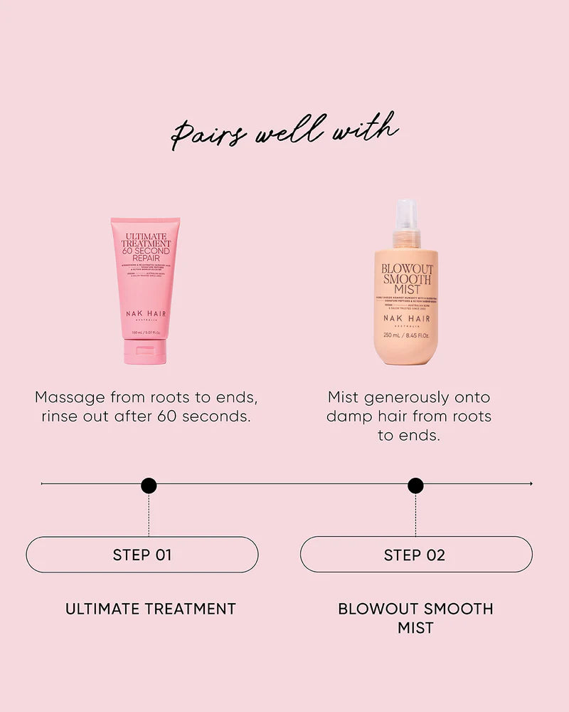 NAK Ultimate Treatment - 60 Second Repair 150ml - Kentro Beauty Supplies Ireland