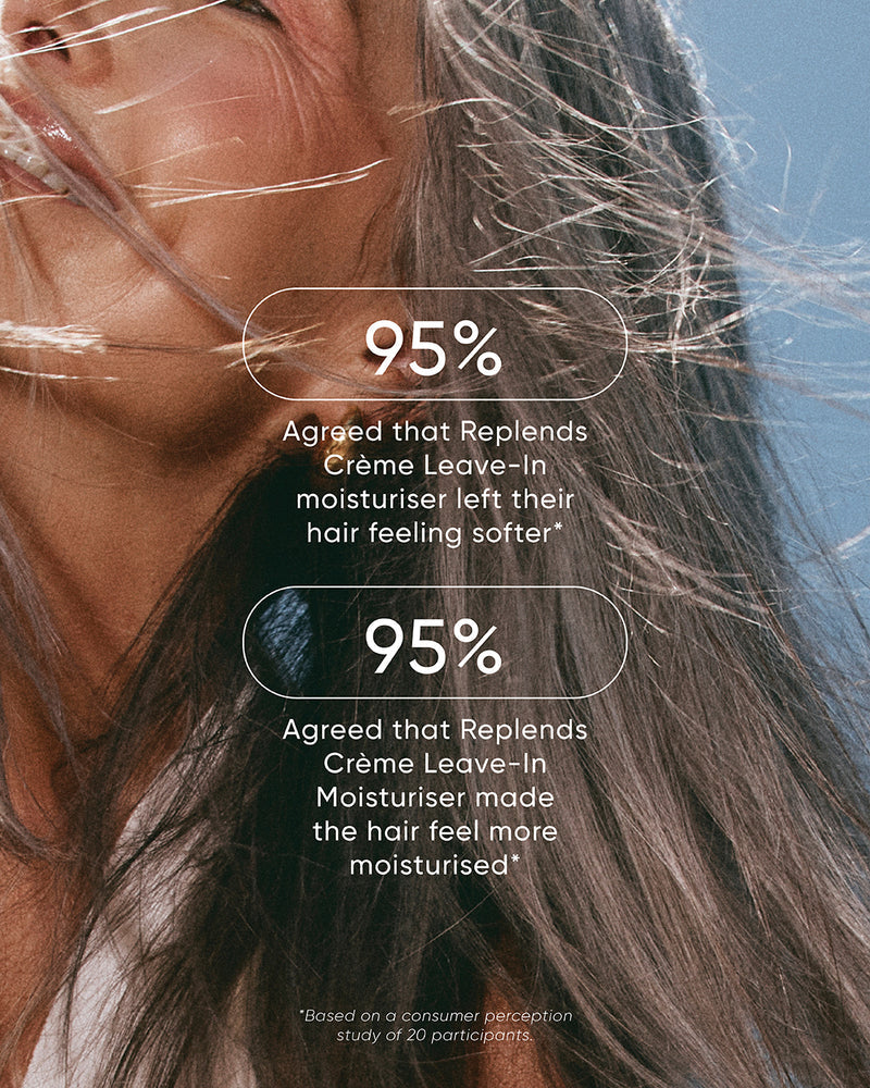 NAK Replends Crème Leave in Moisturizer 150ml - Kentro Beauty Supplies Ireland