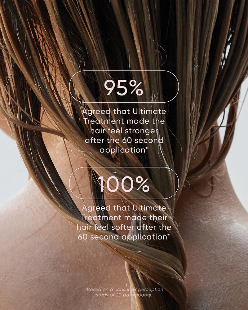 NAK Ultimate Treatment - 60 Second Repair 150ml - Kentro Beauty Supplies Ireland